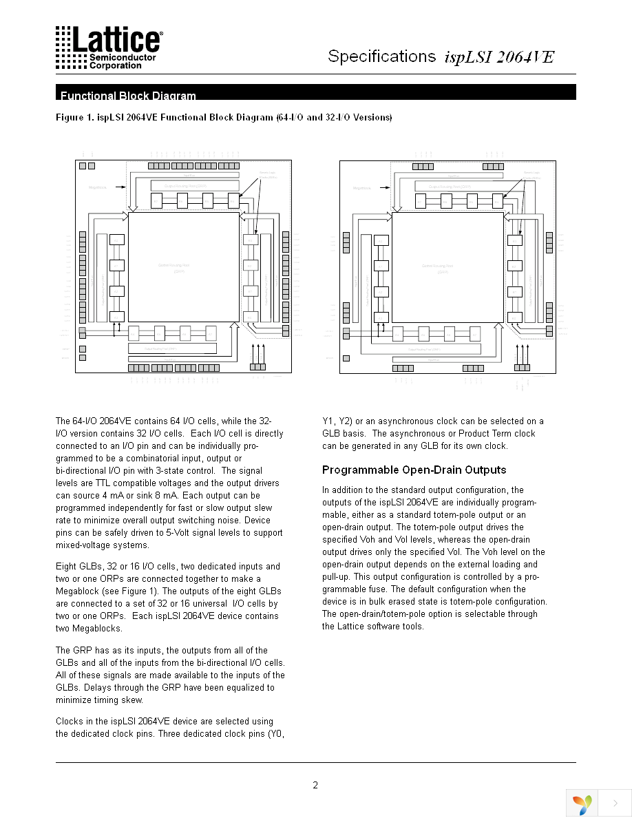 ISPLSI 2064VE-100LTN44 Page 2